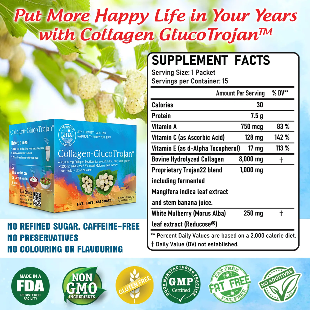 Collagen GlucoTrojan